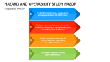 Hazard And Operability Study Hazop Powerpoint And Google Slides