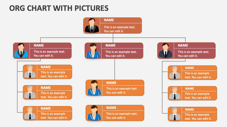 Org Chart With Pictures Template For PowerPoint And Google Slides PPT