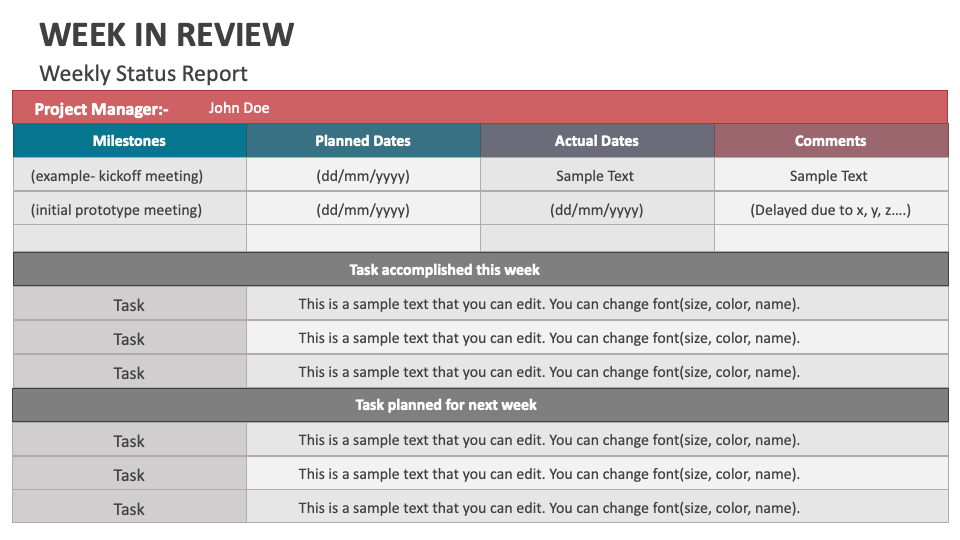 Week In Review Powerpoint And Google Slides Template Ppt Slides