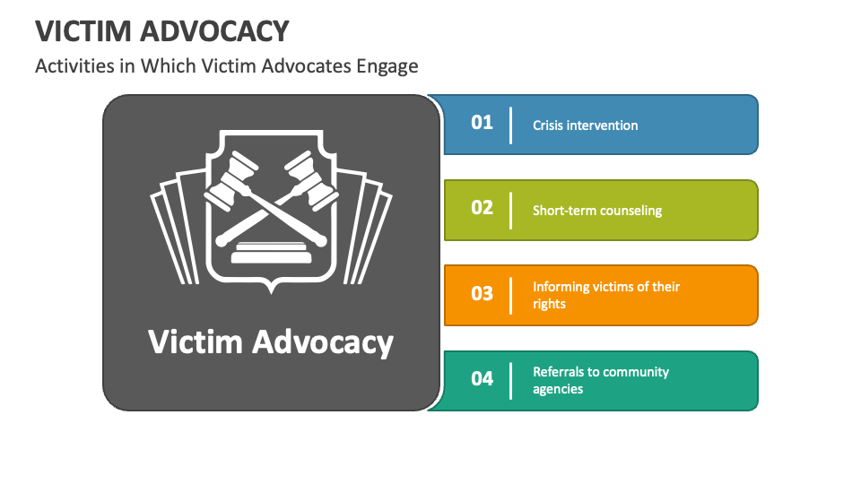 Victim Advocacy PowerPoint Presentation Slides PPT Template