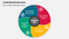 How to Fight Confirmation Bias? - Slide 1