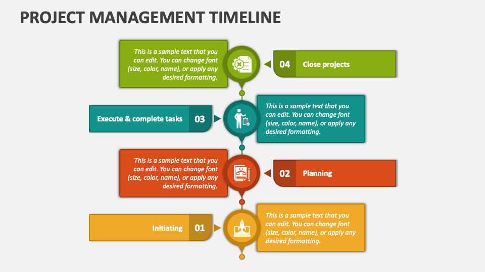 Project Management Timeline PowerPoint and Google Slides Template - PPT ...