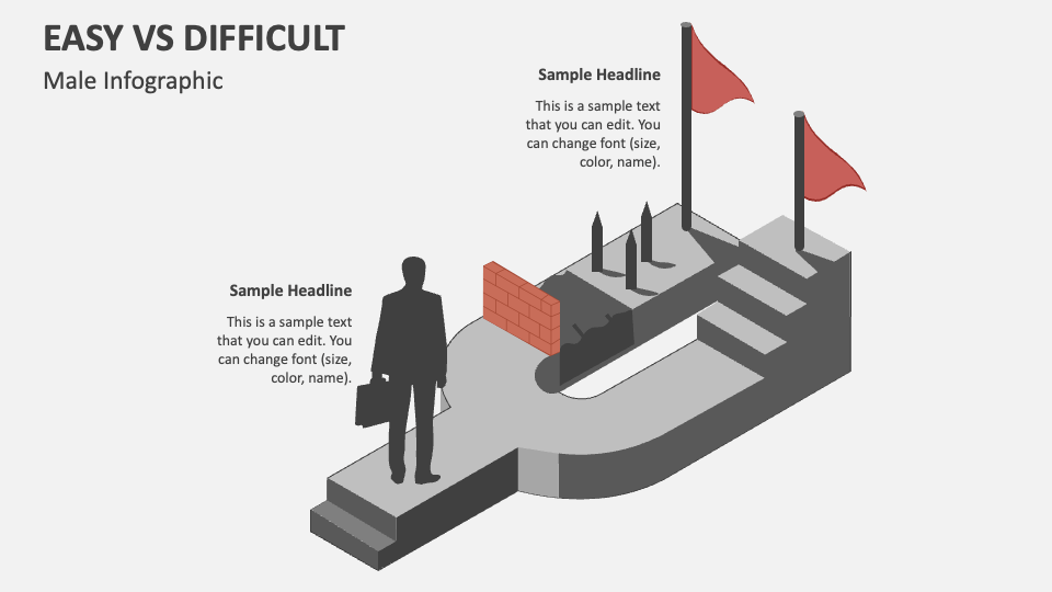 Easy Vs Difficult Powerpoint Presentation Slides Ppt Template