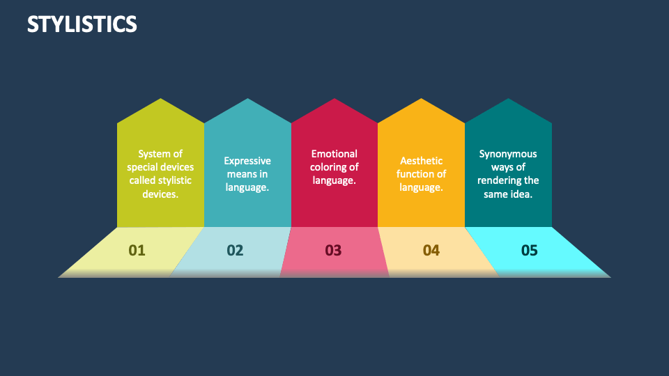 Stylistics PowerPoint Presentation Slides - PPT Template