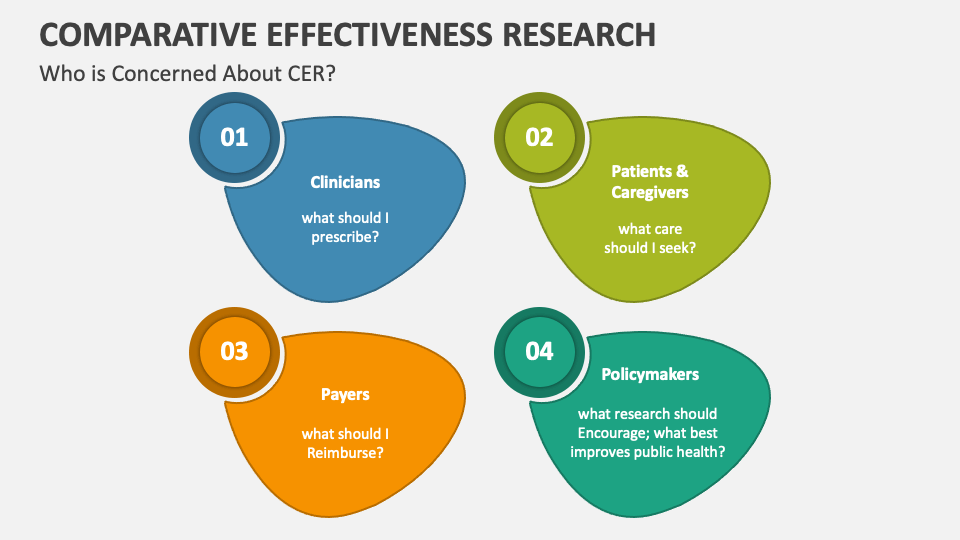 Comparative Effectiveness Research PowerPoint Presentation Slides - PPT ...