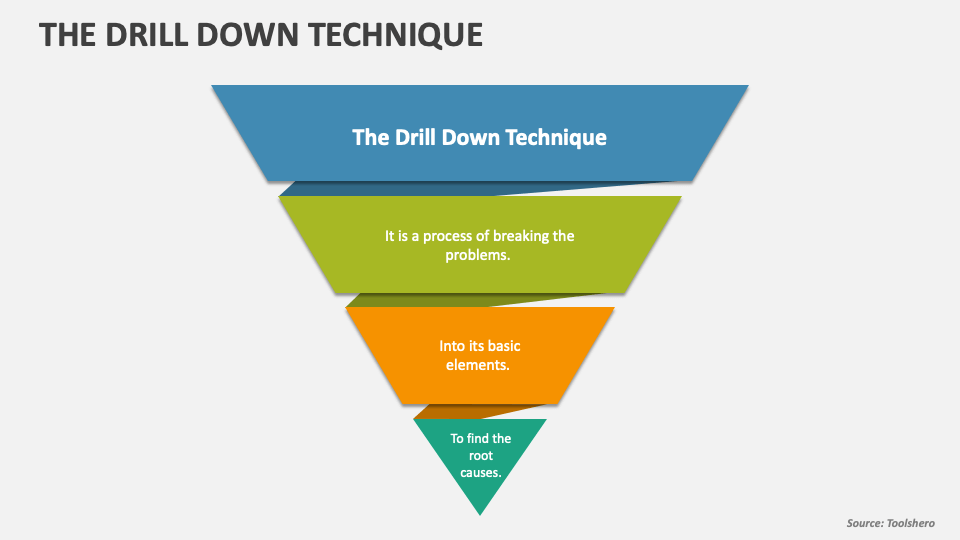 the-drill-down-technique-powerpoint-presentation-slides-ppt-template