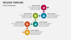 Release Timeline PowerPoint and Google Slides Template - PPT Slides