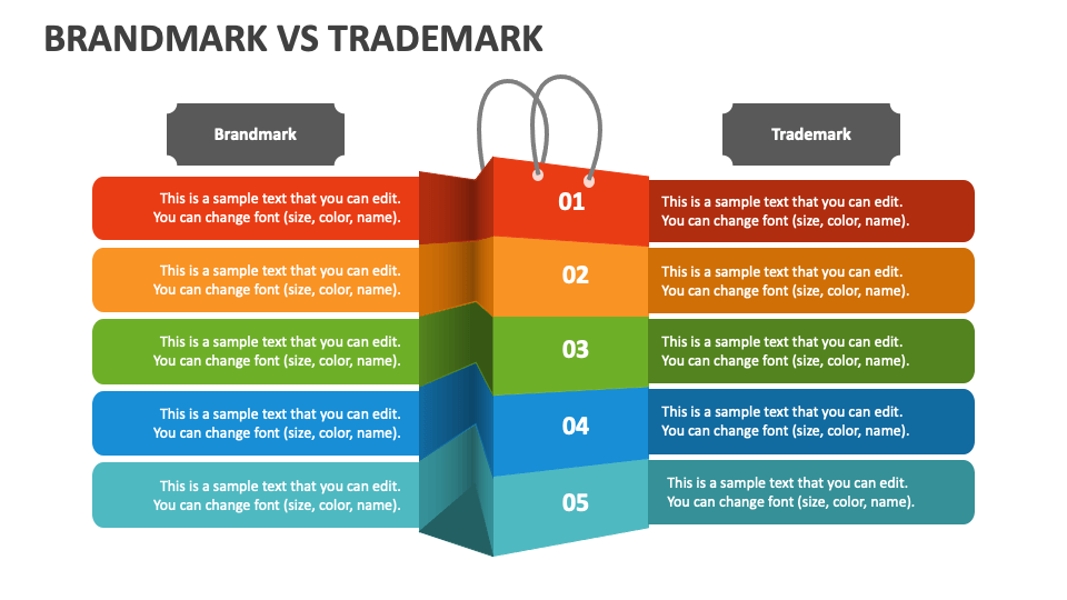 Brandmark Vs Trademark PowerPoint and Google Slides Template - PPT Slides