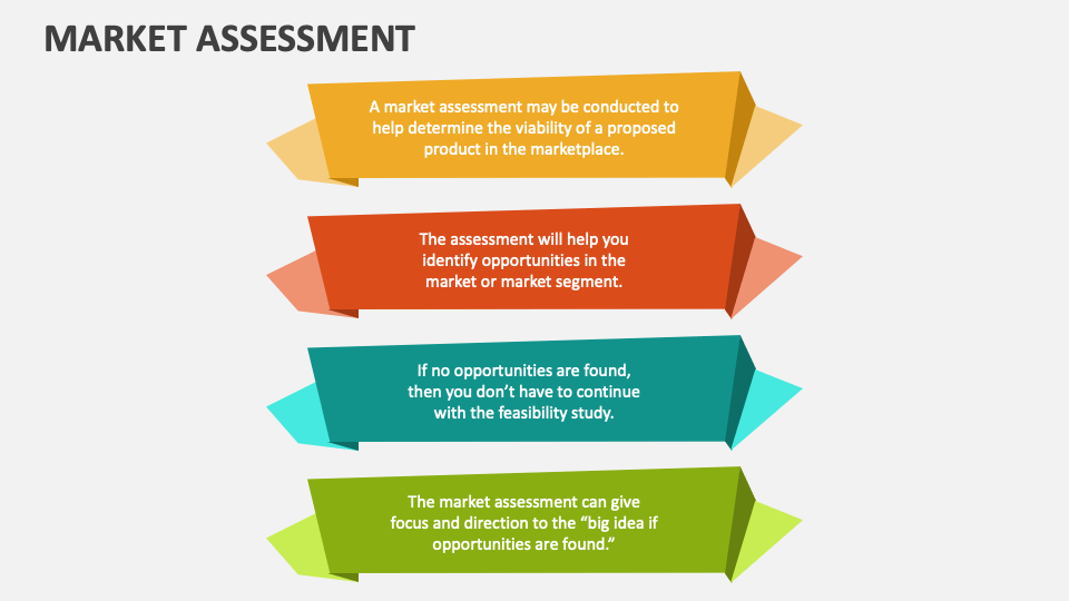 Market Assessment PowerPoint Presentation Slides - PPT Template