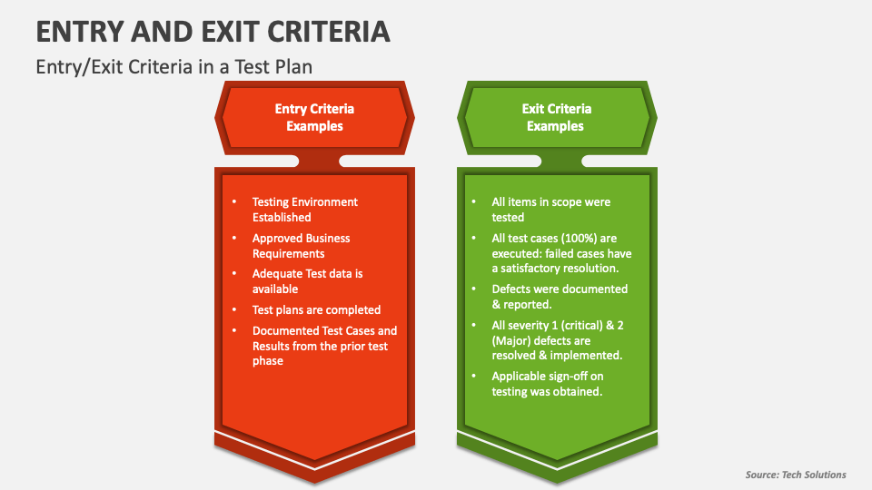 entry-and-exit-criteria-powerpoint-presentation-slides-ppt-template