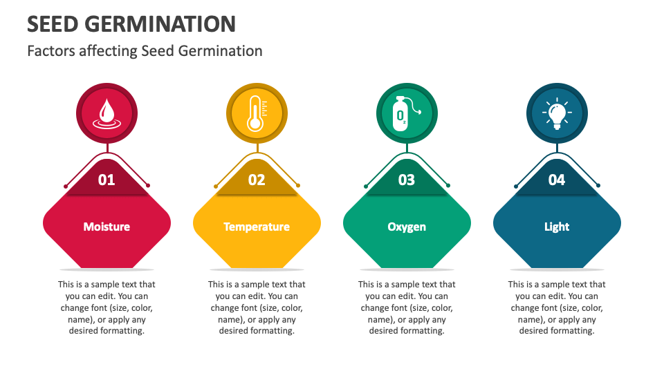 factors affecting germination of seeds experiment