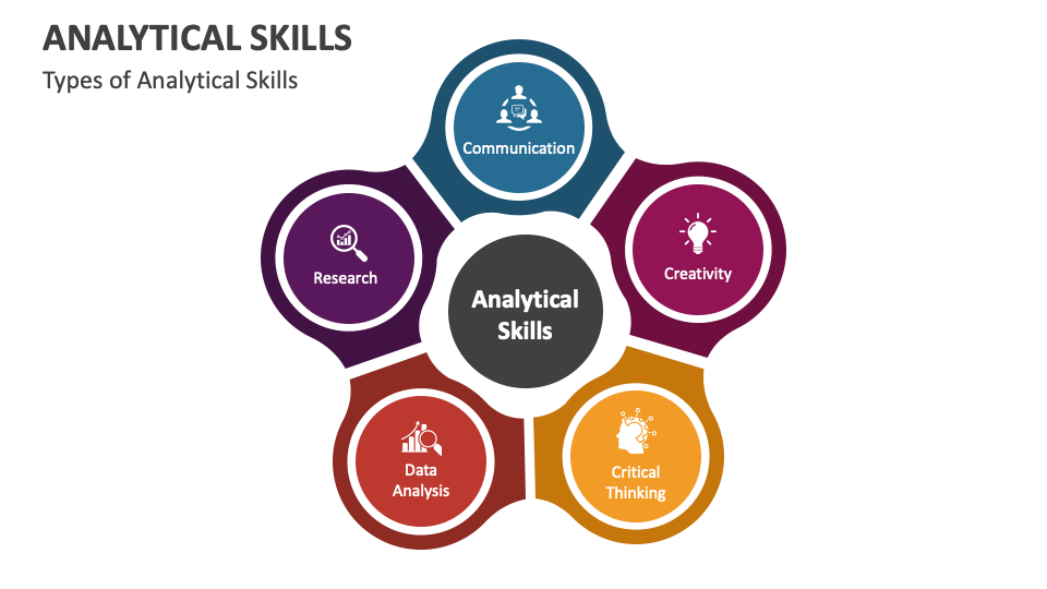 Analytical Skills PowerPoint And Google Slides Template - PPT Slides