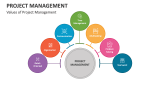 Project Management PowerPoint Presentation Slides - PPT Template