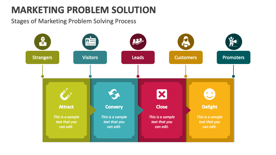 problem solving in network marketing