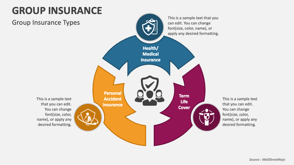 Group Insurance PowerPoint Presentation Slides - PPT Template