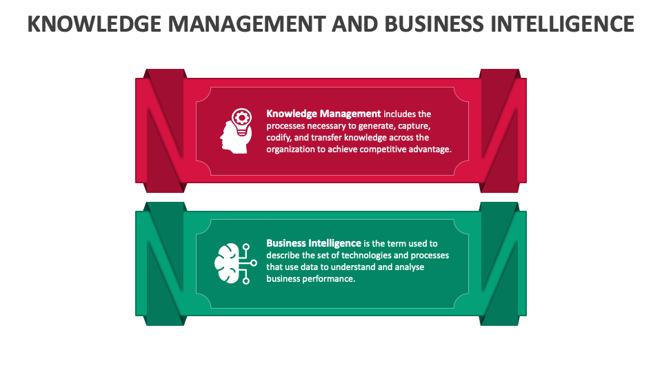 Knowledge Management And Business Intelligence PowerPoint And Google ...