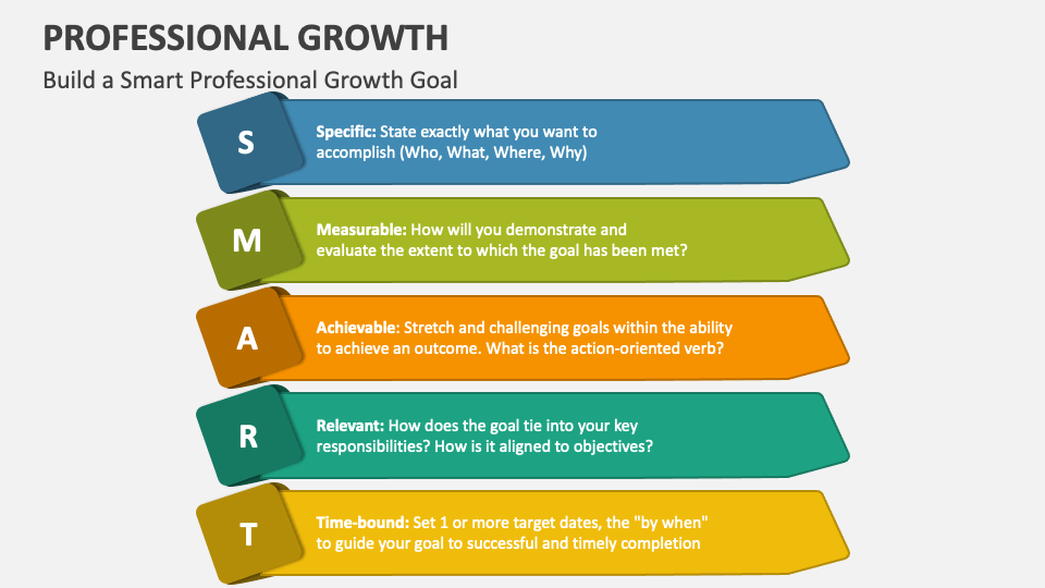 Professional Growth PowerPoint Presentation Slides - PPT Template