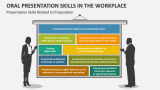 oral presentation in workplace