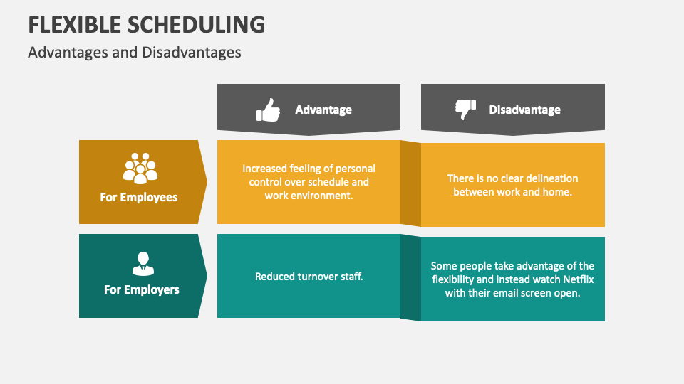 Flexible Scheduling PowerPoint Presentation Slides - PPT Template