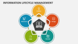 Information Lifecycle Management PowerPoint Presentation Slides - PPT ...