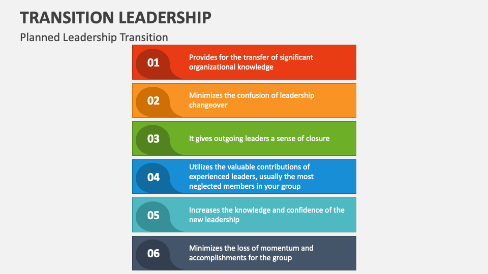 Transition Leadership PowerPoint Presentation Slides - PPT Template