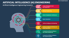Artificial Intelligence (AI) Engineering Concerns - Slide 1