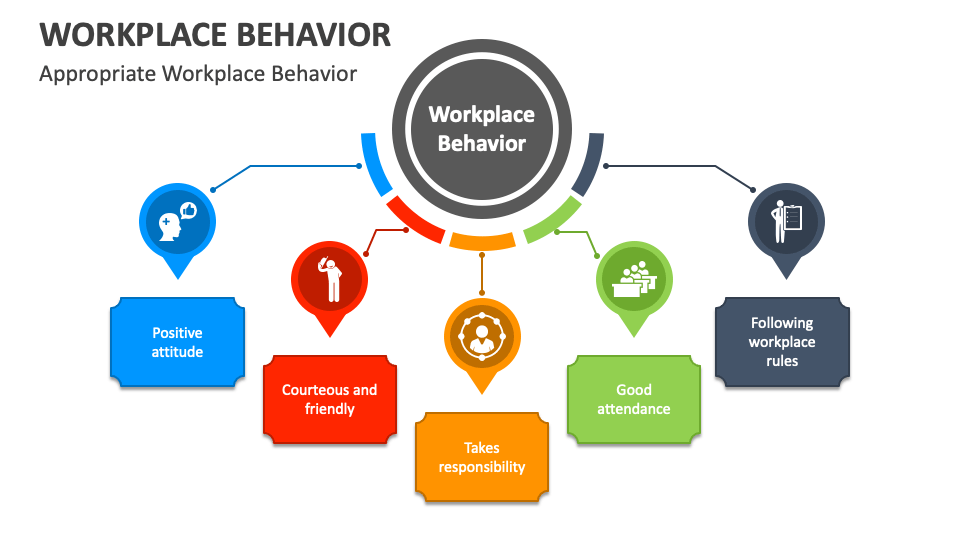 workplace-behavior-powerpoint-and-google-slides-template-ppt-slides