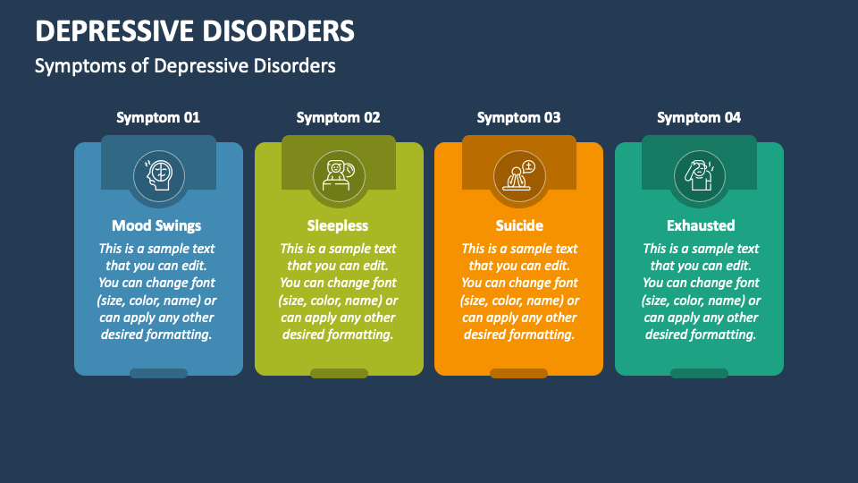 presentation depressive symptoms