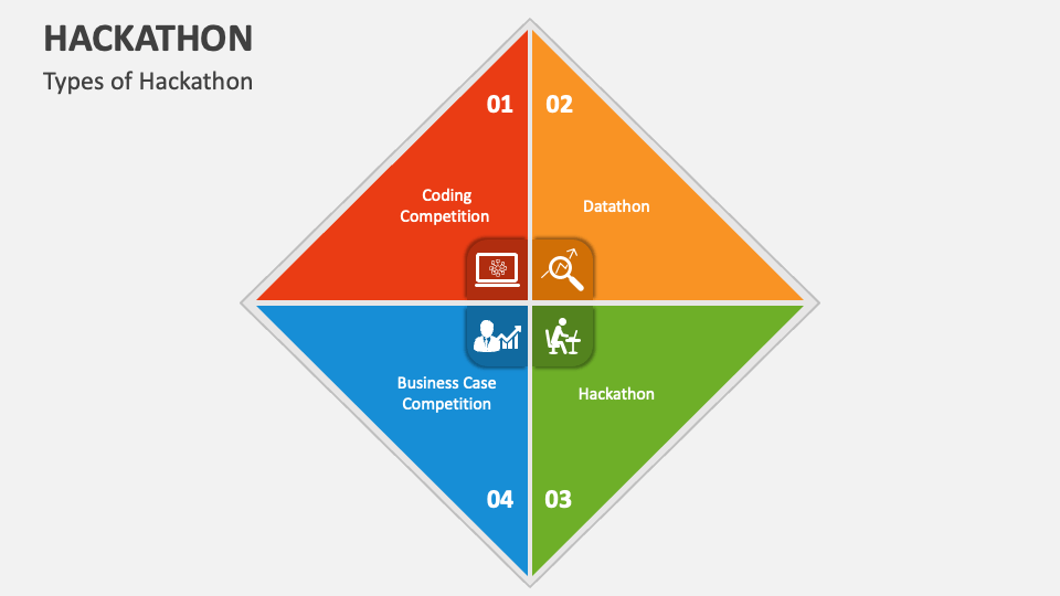 Hackathon PowerPoint Presentation Slides - PPT Template