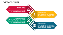 Emergency Drill PowerPoint and Google Slides Template - PPT Slides