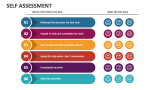 self assessment presentation ppt