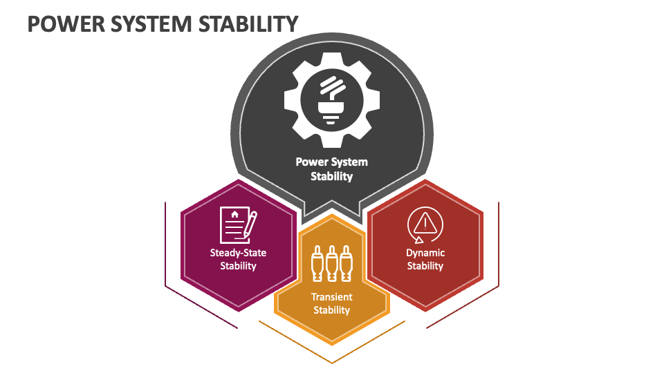 Power System Stability PowerPoint Presentation Slides PPT Template