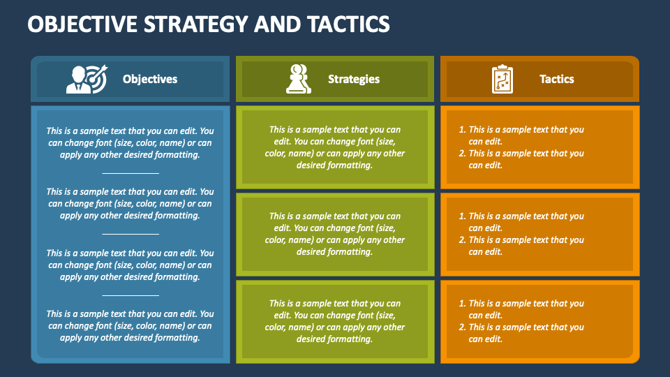 presentation strategies and tactics icev video