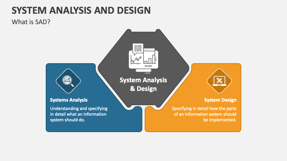 presentation on design system