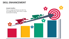 Skill Enhancement PowerPoint And Google Slides Template - PPT Slides