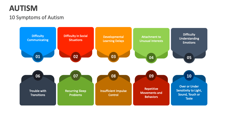 atypical presentations of autism