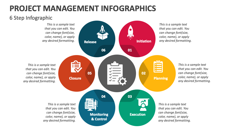 Project Management Infographics PowerPoint and Google Slides Template ...