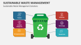 Sustainable Waste Management PowerPoint Presentation Slides - PPT Template