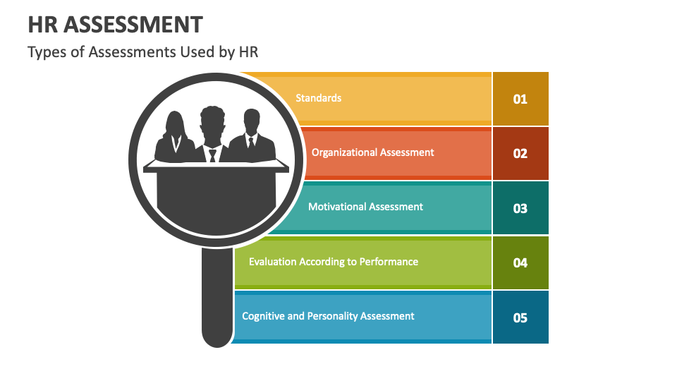 hr-assessment-powerpoint-and-google-slides-template-ppt-slides