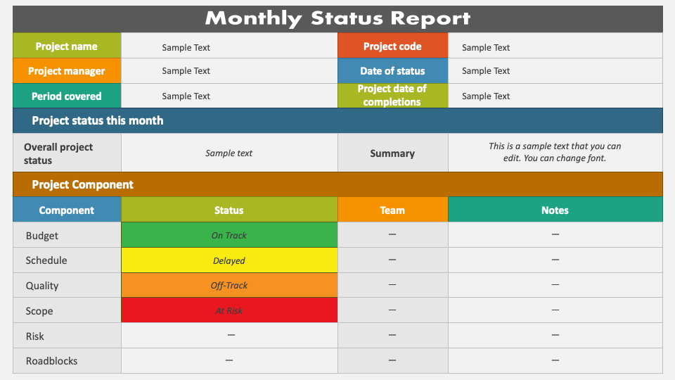 Monthly Status Report PowerPoint and Google Slides Template - PPT Slides