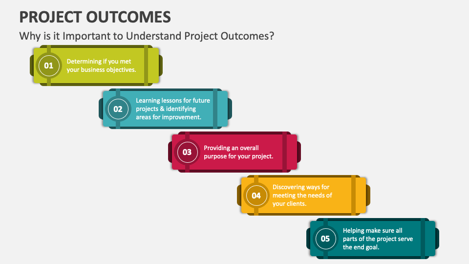 Project Outcomes PowerPoint and Google Slides Template - PPT Slides