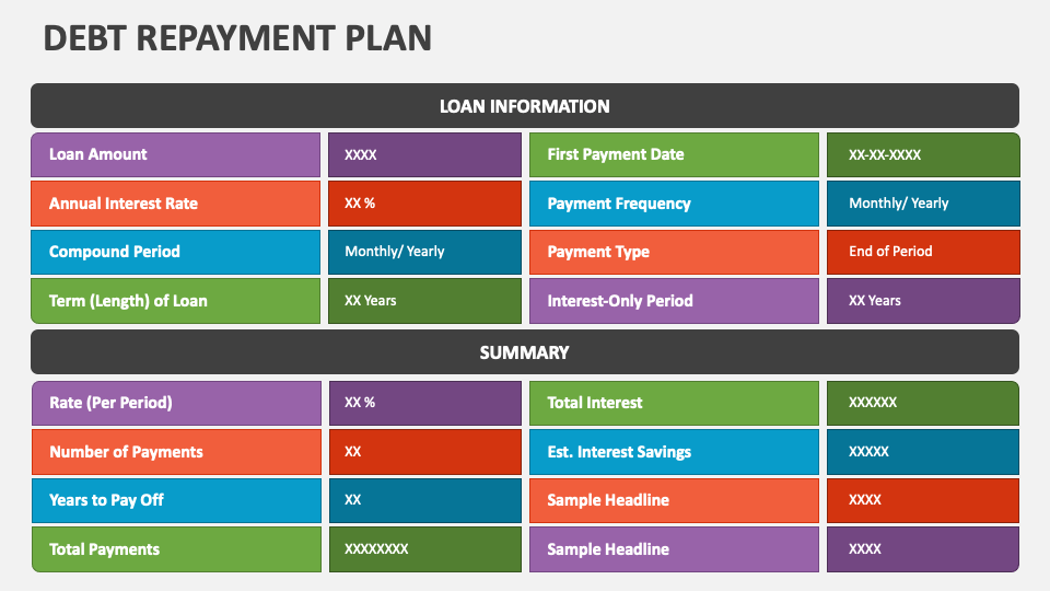 Debt Repayment Plan PowerPoint And Google Slides Template - PPT Slides