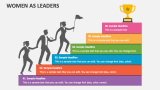 Women As Leaders Powerpoint Presentation Slides - Ppt Template