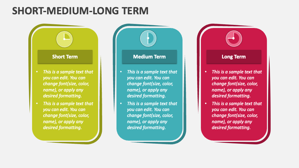 Short Medium Long Term Slide1 