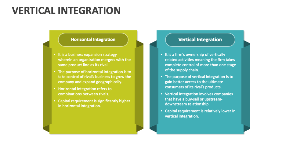 vertical integration business