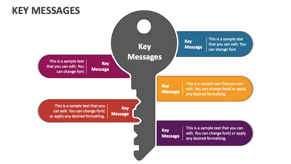 Key Messages And Discussion Points Ppt Template Power vrogue co