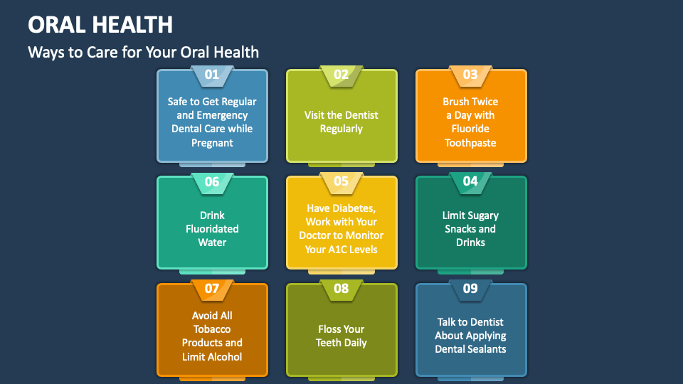 oral health powerpoint presentation