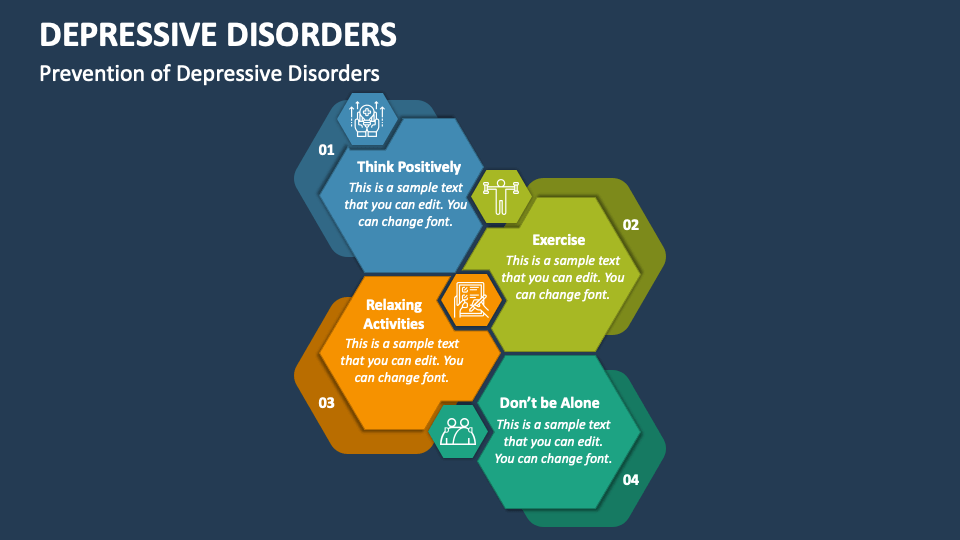 Depressive Disorders PowerPoint and Google Slides Template - PPT Slides