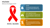 HIV/AIDS PowerPoint and Google Slides Template - PPT Slides