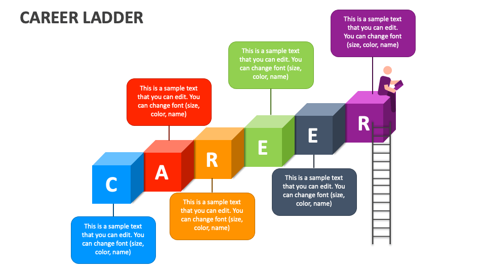 career ladder presentation template